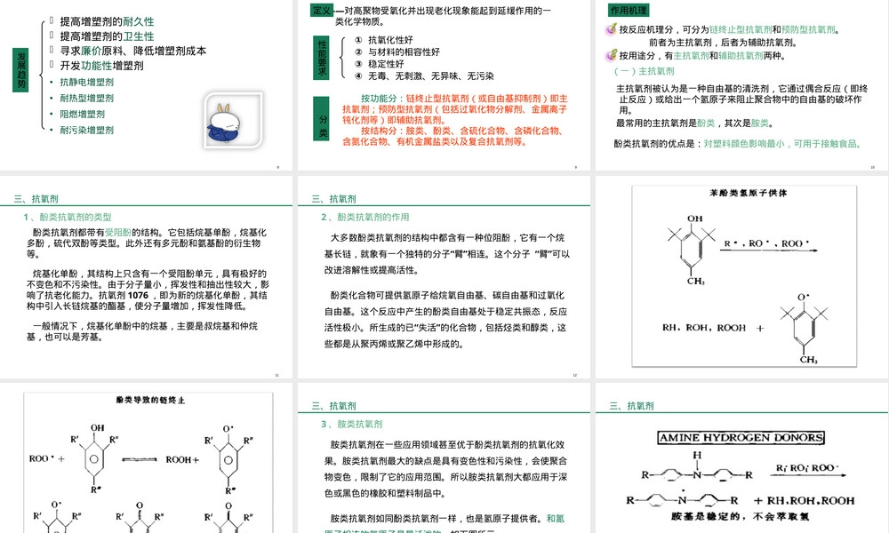 高分子材料助剂PPT课件.ppt