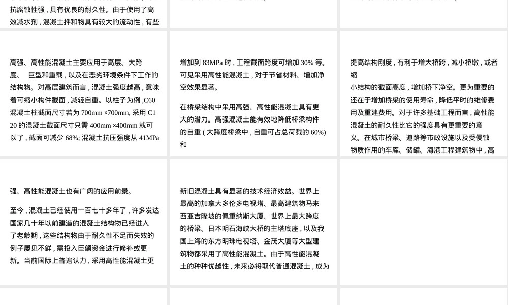 高强高性能混凝土材料PPT课件.ppt