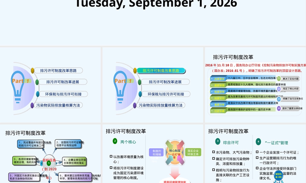 固定污染源排污许可管理及典型行业污染物排放量核算PPT课件.pptx