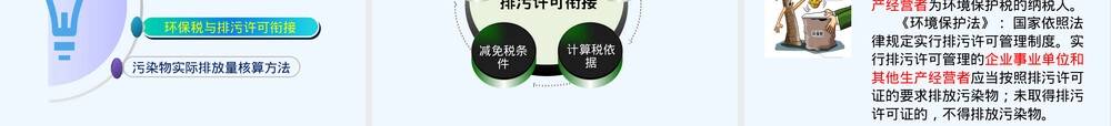 固定污染源排污许可管理及典型行业污染物排放量核算PPT课件.pptx