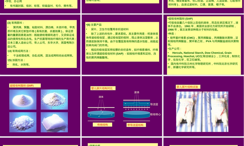 非织造材料产品开发与测试PPT课件.ppt
