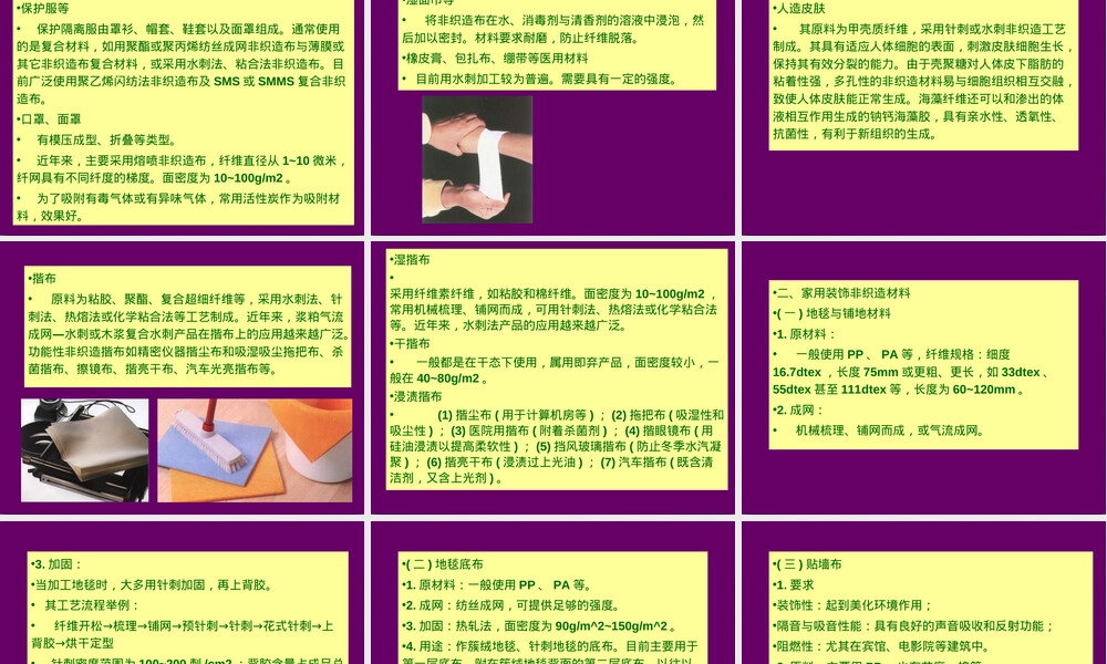 非织造材料产品开发与测试PPT课件.ppt