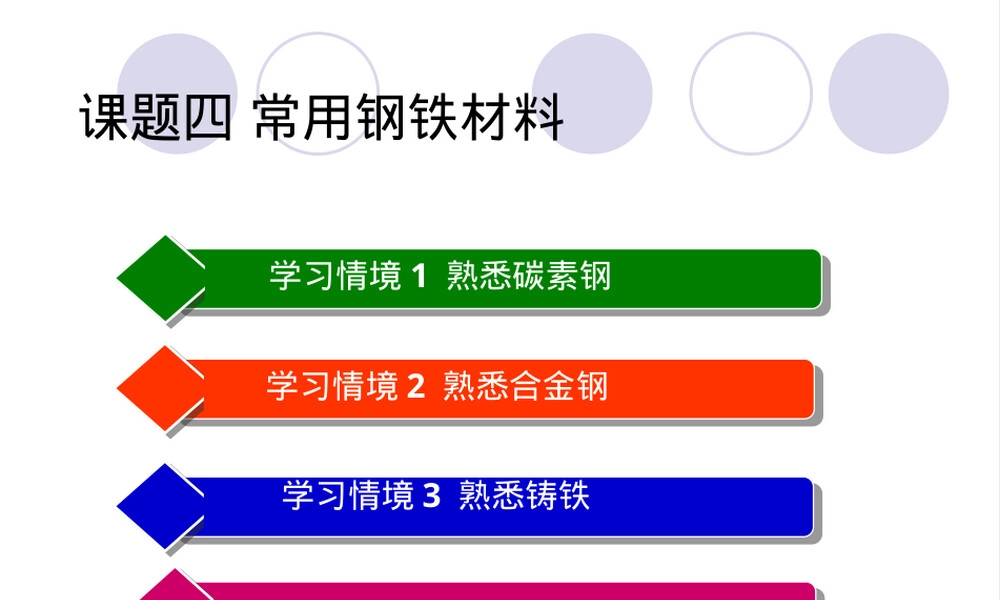 机械制造基础常用钢铁材料PPT课件.ppt