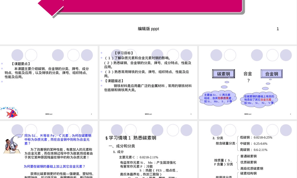 机械制造基础常用钢铁材料PPT课件.ppt
