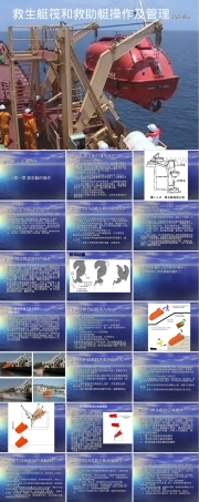 救生艇筏和救助艇操作管理实操PPT课件.ppt