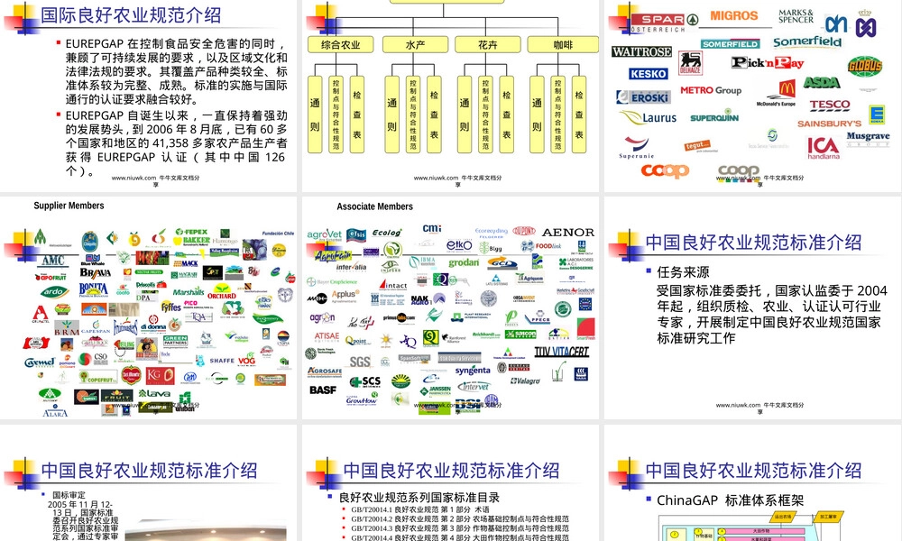 良好农业规范标准及认证PPT课件.pptx