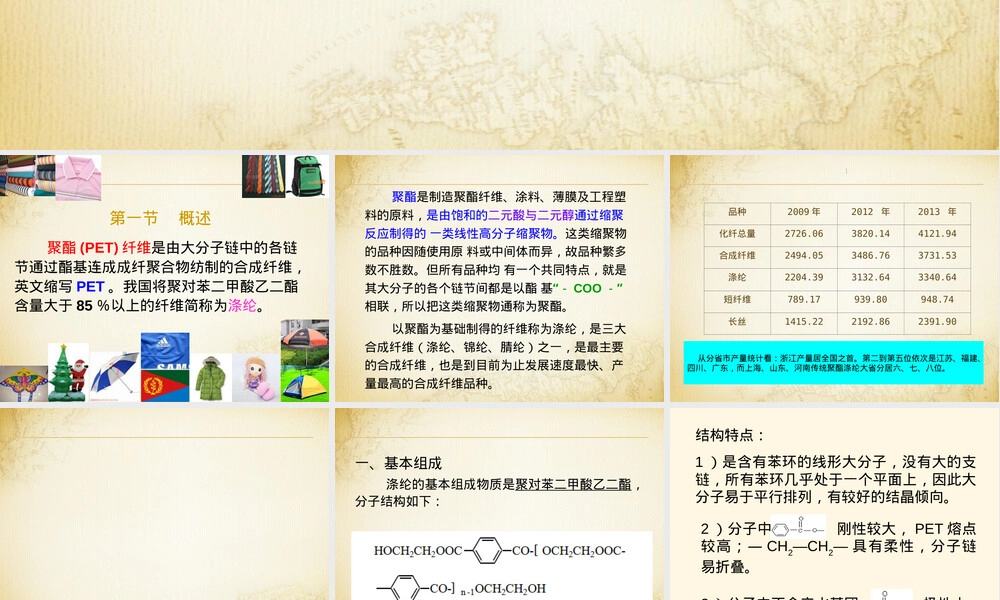 聚酯纤维材料特性与应用PPT课件.ppt