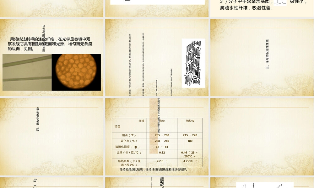 聚酯纤维材料特性与应用PPT课件.ppt