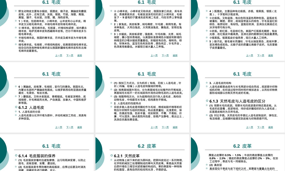 服装材料之毛皮与皮革教学PPT课件 副本1.pptx