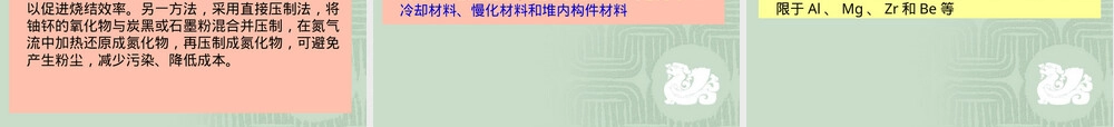 核裂变反应堆材料教学PPT课件.ppt