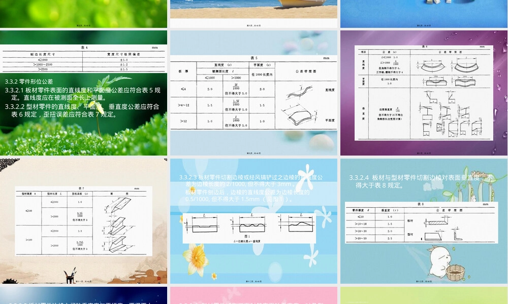 工程机械焊接件通用技术条件PPT课件 副本2.ppt