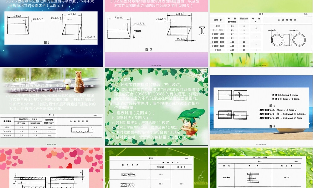 工程机械焊接件通用技术条件PPT课件 副本2.ppt