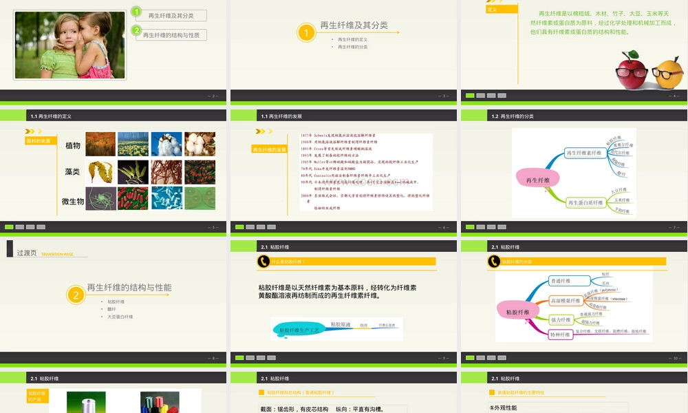 纺织材料识别与应用之再生纤维PPT课件.pptx