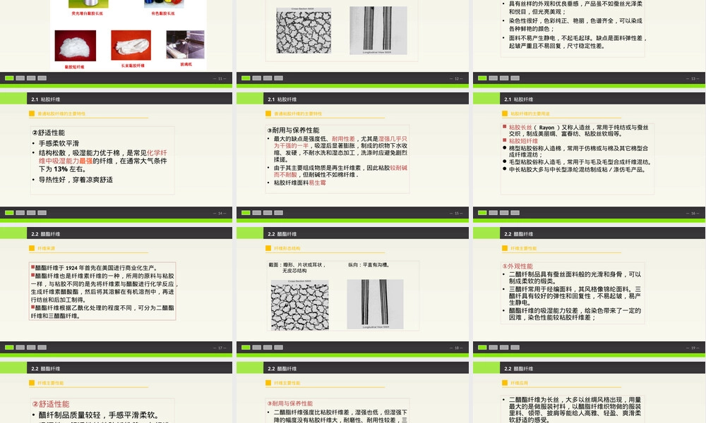 纺织材料识别与应用之再生纤维PPT课件.pptx