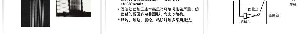 聚酯纤维材料特性与应用PPT课件 副本1.ppt
