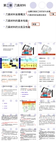金属切削刀具材料教学PPT课件.ppt
