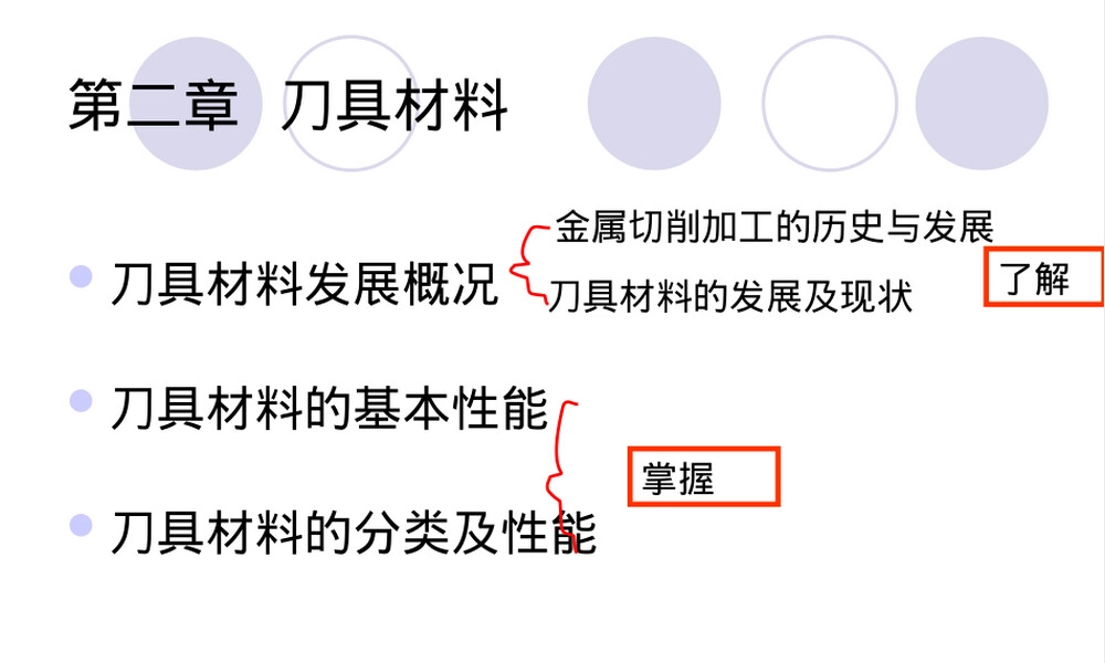 金属切削刀具材料教学PPT课件.ppt