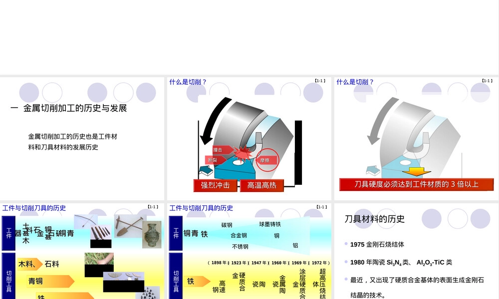 金属切削刀具材料教学PPT课件.ppt