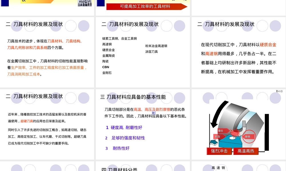 金属切削刀具材料教学PPT课件.ppt