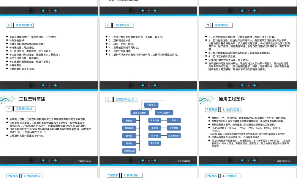 工程塑料及其用途PPT课件.ppt