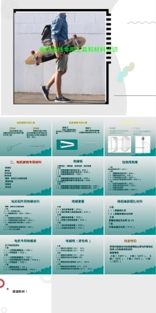 电机嵌线专用工具和材料认识PPT课件.ppt