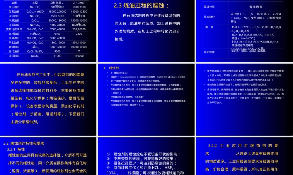 缓蚀剂及其应用PPT课件.ppt