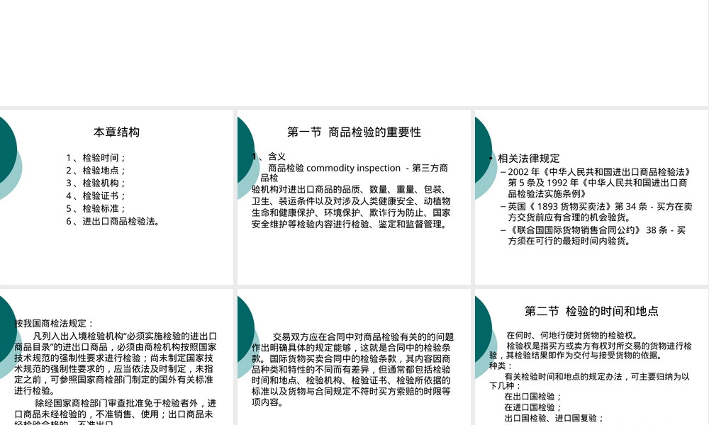 进出口商品检验规范管理PPT课件.pptx
