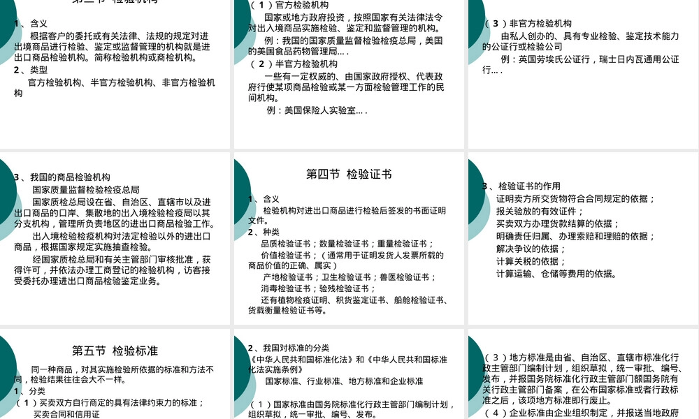 进出口商品检验规范管理PPT课件.pptx