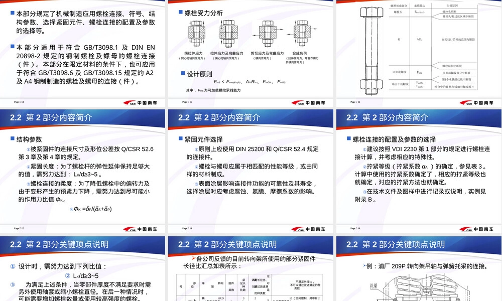 机车车辆螺栓连接通用技术规范宣贯PPT课件.ppt