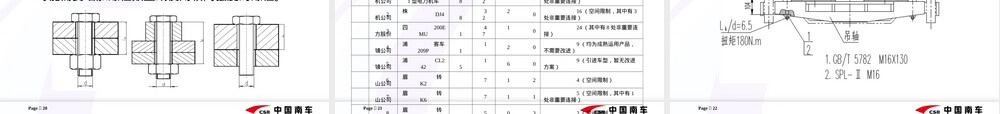 机车车辆螺栓连接通用技术规范宣贯PPT课件.ppt