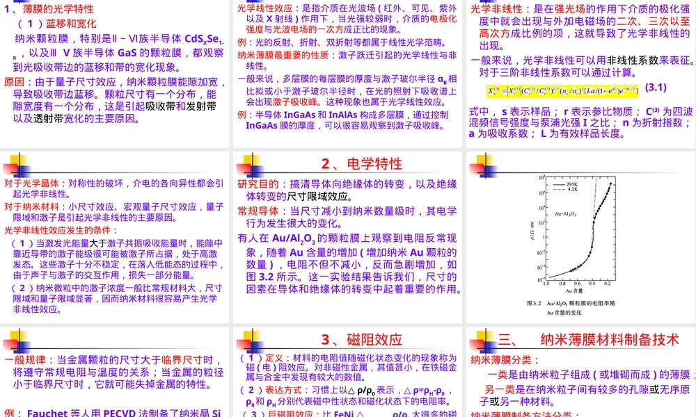 纳米薄膜材料PPT课件.ppt