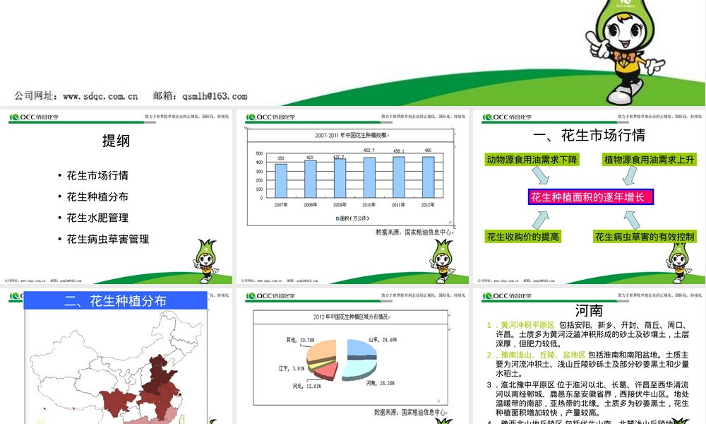 花生高产栽培、管理技术.ppt