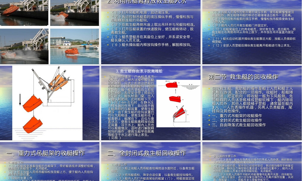 救生艇筏救助艇操作管理实操PPT课件.ppt