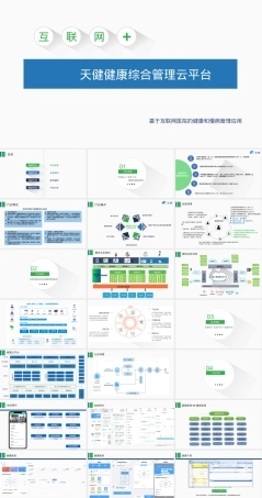 健康管理综合管理云平台PPT课件.pptx
