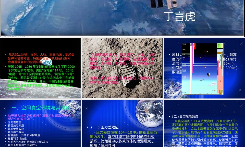 空间环境及其效应教学PPT课件.ppt