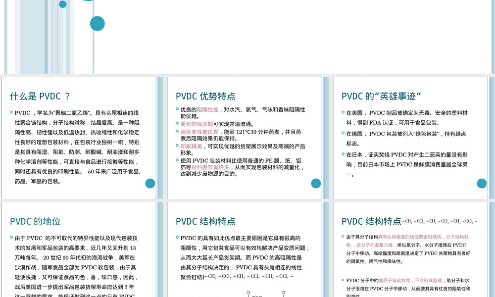 聚偏二氯乙烯PVDC材料特性PPT课件.ppt