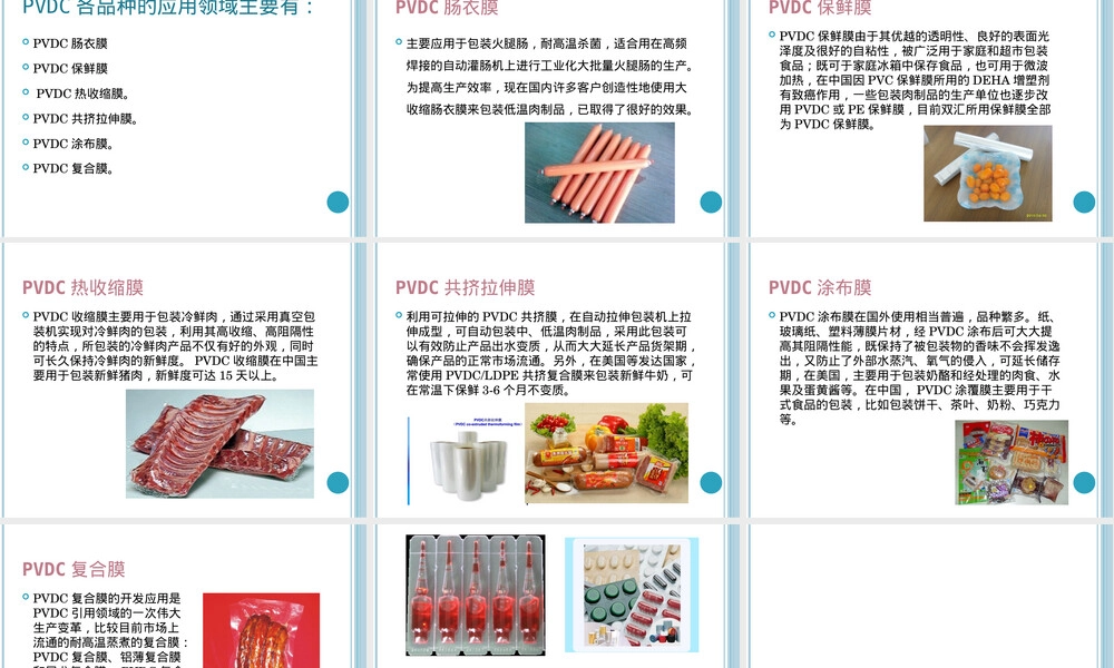 聚偏二氯乙烯PVDC材料特性PPT课件.ppt
