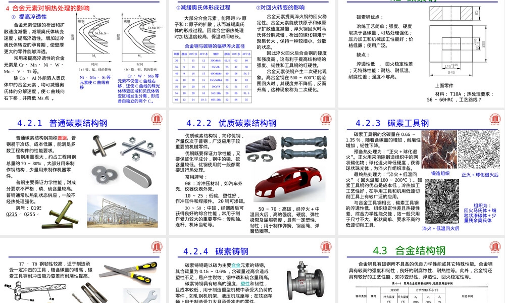 机械工程材料钢铁材料PPT课件.ppt