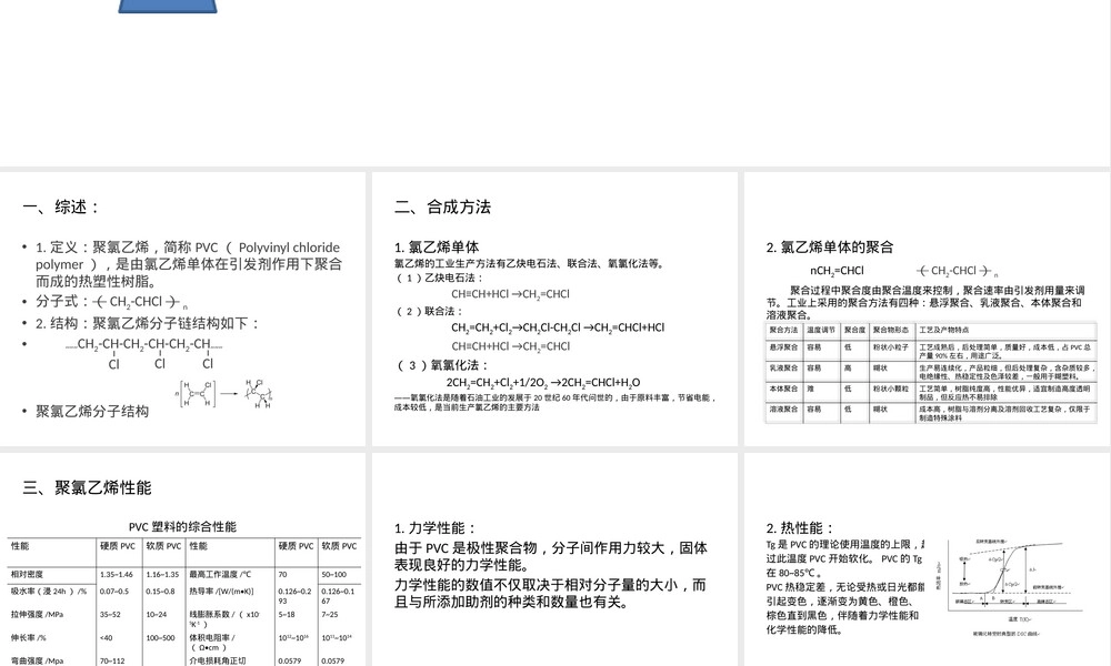 聚氯乙烯PVC材料概述PPT课件.pptx