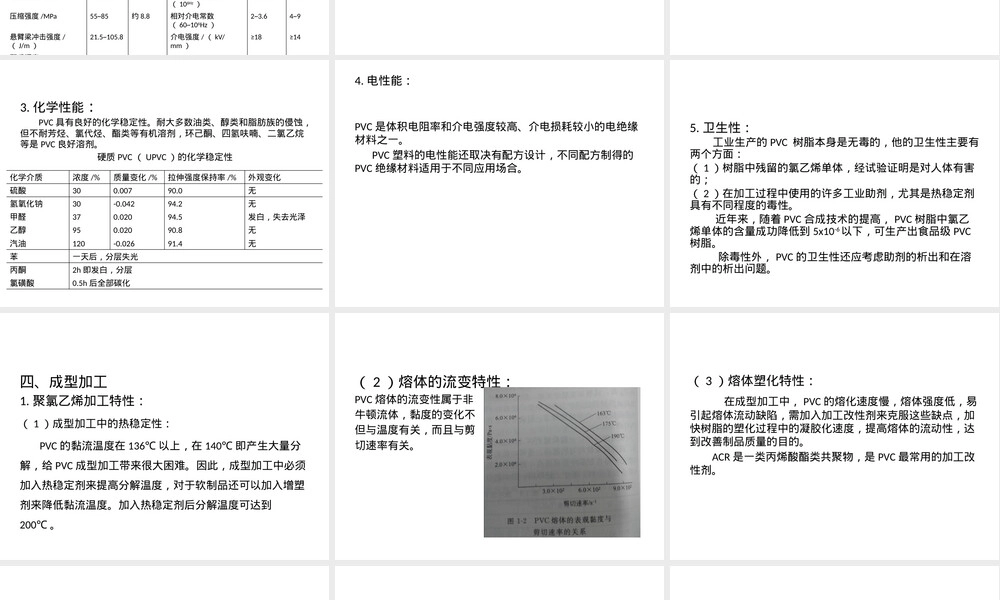 聚氯乙烯PVC材料概述PPT课件.pptx