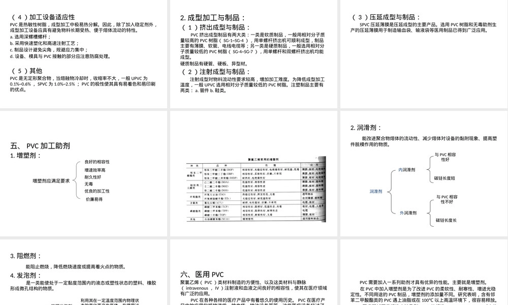 聚氯乙烯PVC材料概述PPT课件.pptx