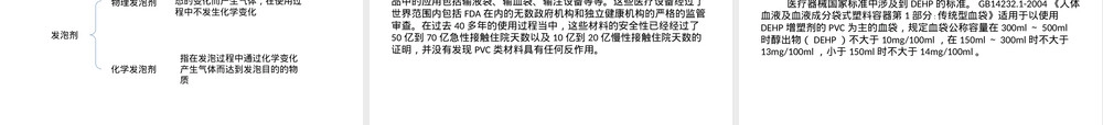 聚氯乙烯PVC材料概述PPT课件.pptx