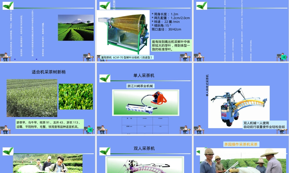 机采茶园管理与机采技术PPT课件 副本2.ppt