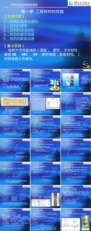 第一章工程材料的力学性能教学PPT课件.ppt