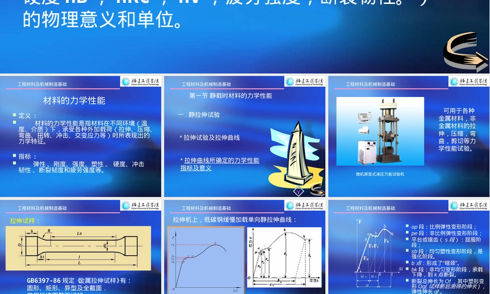 第一章工程材料的力学性能教学PPT课件.ppt