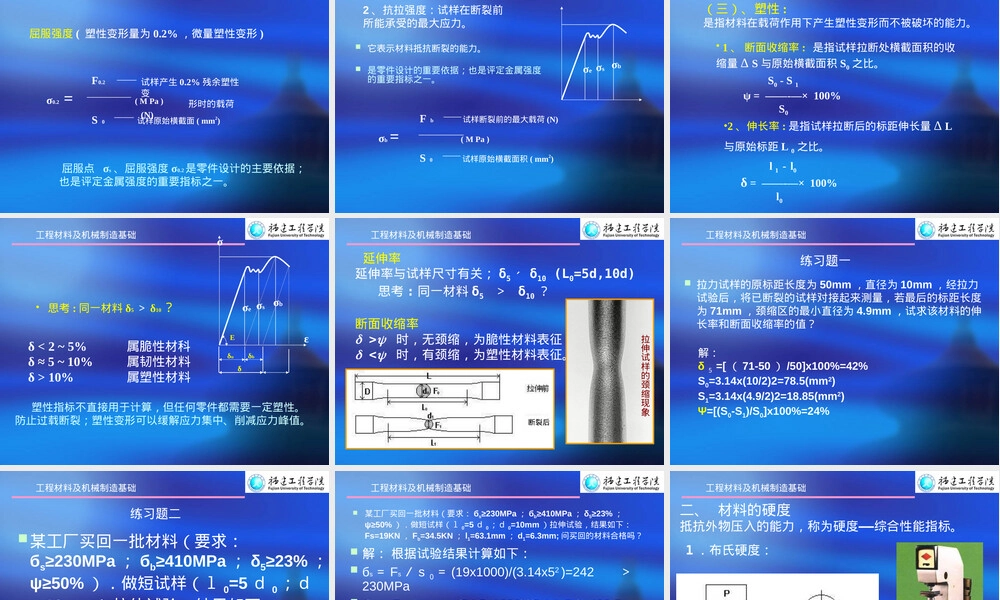 第一章工程材料的力学性能教学PPT课件.ppt