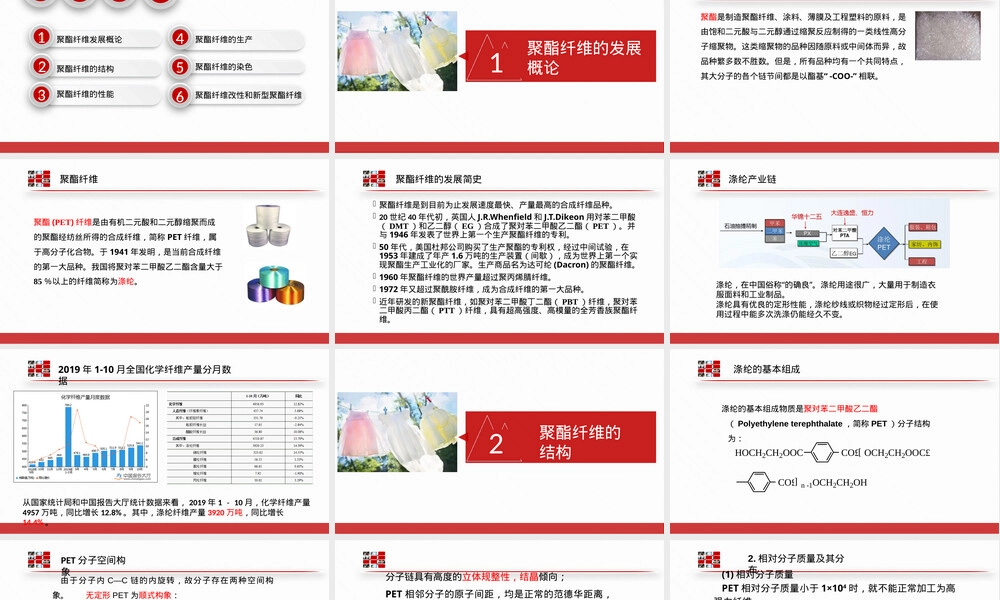 聚酯纤维材料特性与应用教学PPT课件.pptx