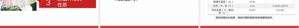 聚酯纤维材料特性与应用教学PPT课件.pptx