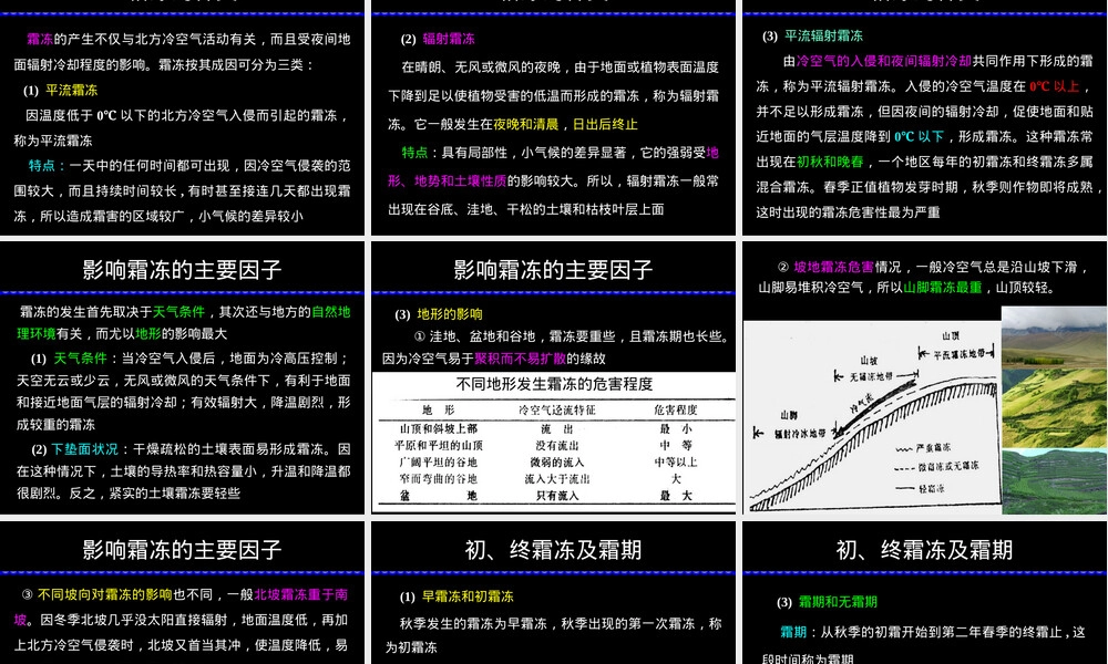 农业气象学之气象灾害及其防御PPT课件.ppt