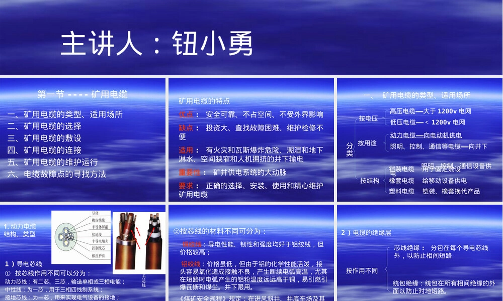 矿用电缆及其连接装置要求PPT课件.ppt
